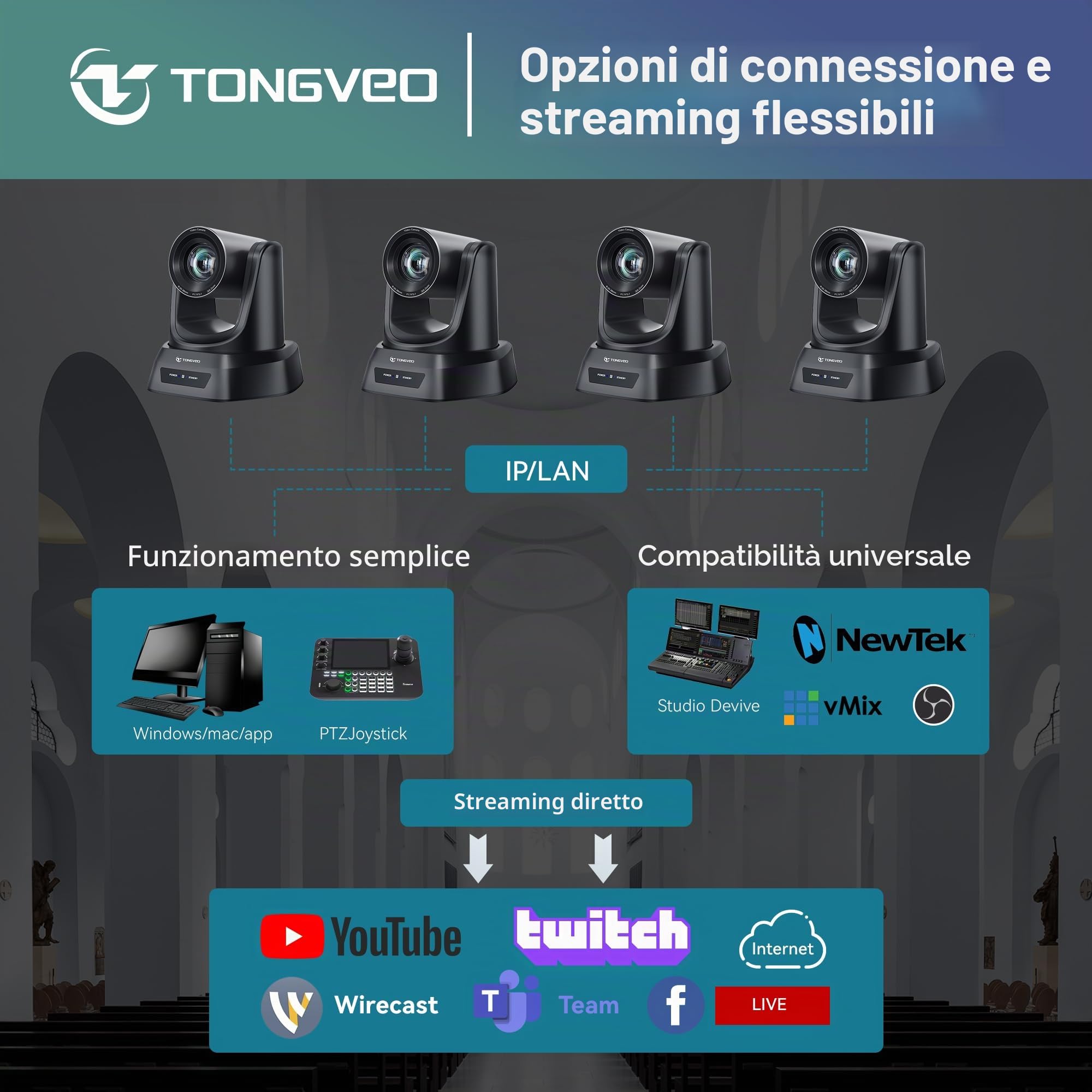 TONGVEO Telecamera PTZ per Sala Conferenze con Zoom Ottico 20X, Webcam 1080P 60fps HDMI USB per Streaming Chiesa e Videoconferenze | Compatibile con Zoom e OBS