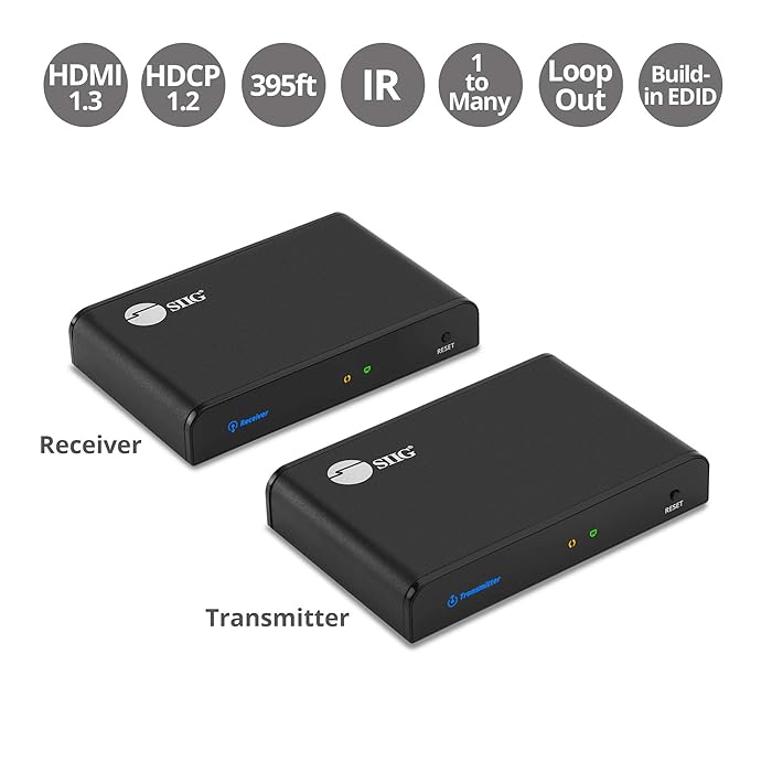 Buy SIIG HDMI Extender Balun Over IP Single Cat6 Cable with Loopout