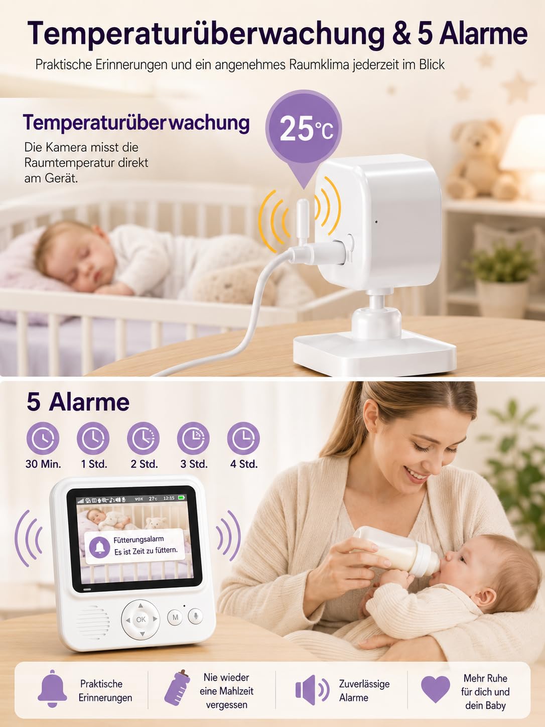 BURNNOVE Babyphone mit Kamera, Babyphone ohne WLAN, 96H VOX Akku, 720P IPS, Split Screen, Bewegungserkennung, Nachtsicht, 2-Wege-Audio, Temperaturüberwachung