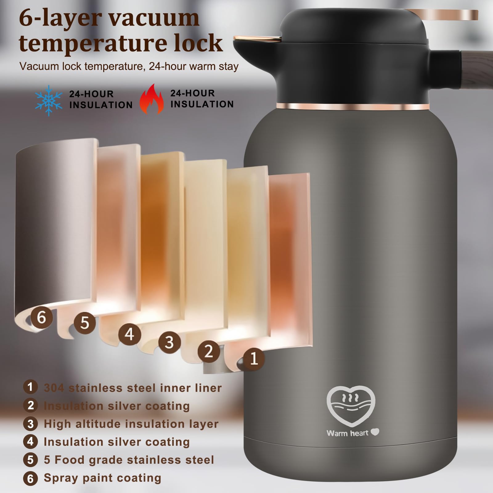 2L Thermoskanne, Kaffeekanne, 24h Heiß, 304 Edelstahl, Ergonomischer Griff, Kaffeekanne Thermo, Isolierkanne Ideal für Kaffee oder Teekanne
