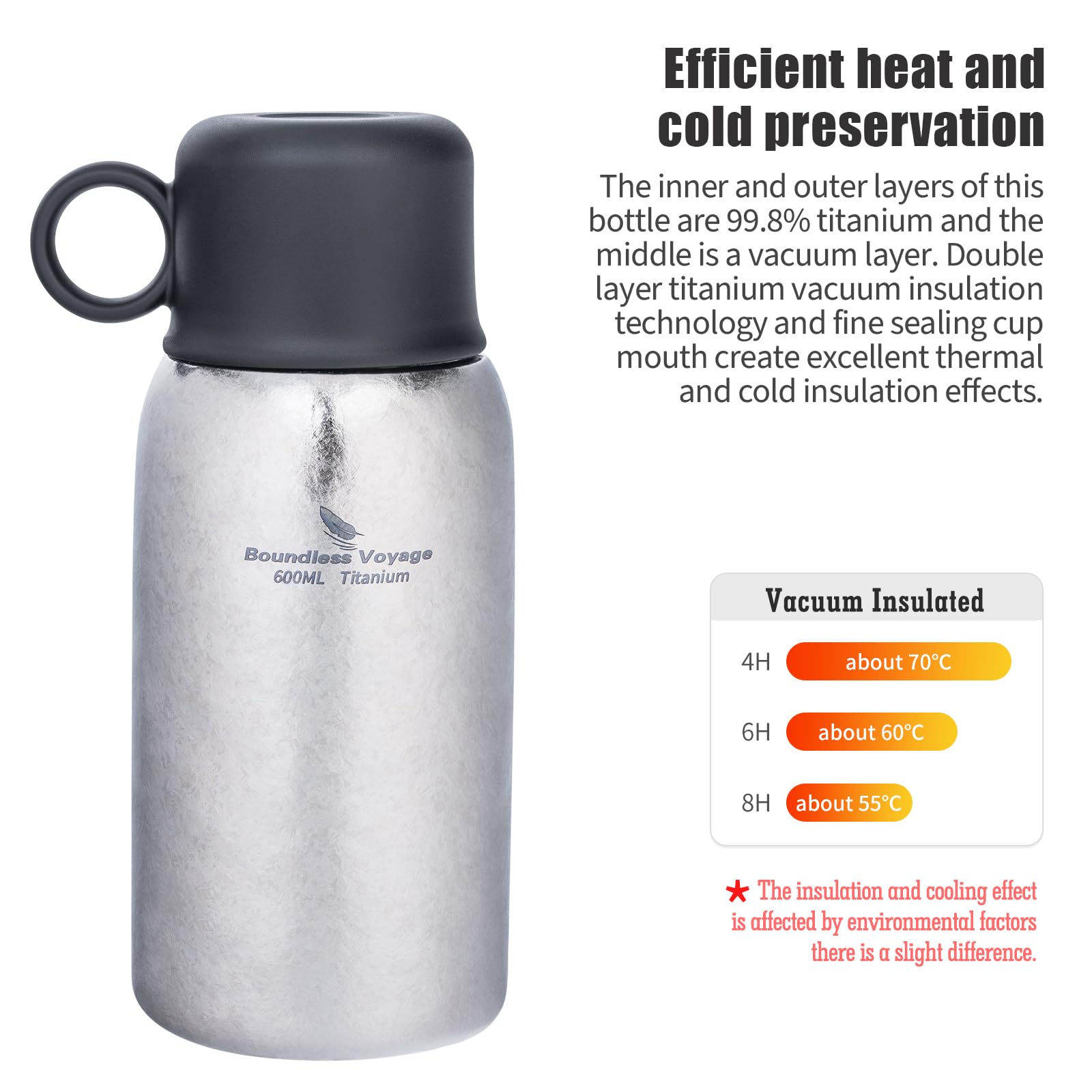 iBasingo 600ml Titan Trinkflasche Vakuum Wasserflasche Auslaufsicher Doppelwandige Kaffee Tee Flasche mit Becher & Strohhalm Leicht Halten Sie Heiß & Kalt Trinkbecher Outdoor Reisen Büro Ti3254D