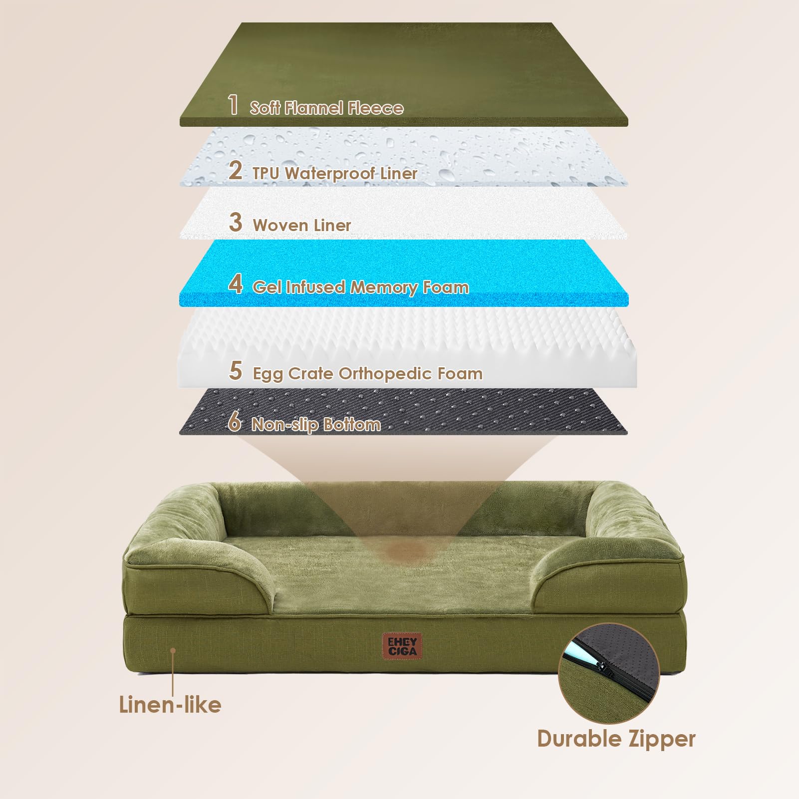 EHEYCIGA Orthopedic Dog Beds for Extra Large Dogs 44x32Inch, Waterproof Memory Foam XL Pet Bed with Sides, Non-Slip and Egg-Crate Foam Big Dog Couch Bed with Washable Removable Cover, Olive Green - image 5