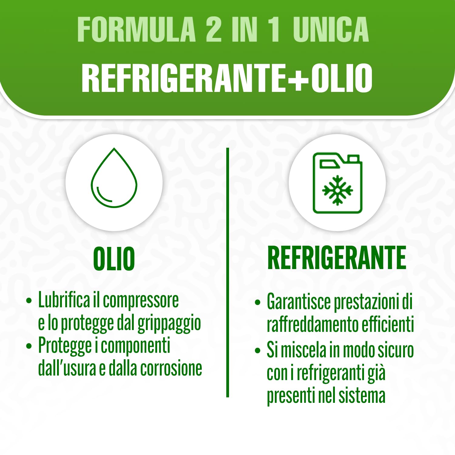 Fluido refrigerante R1234yf gas con olio, tubo e adattatore YF – Ricarica climatizzatore auto – 2x 235 g – ECO