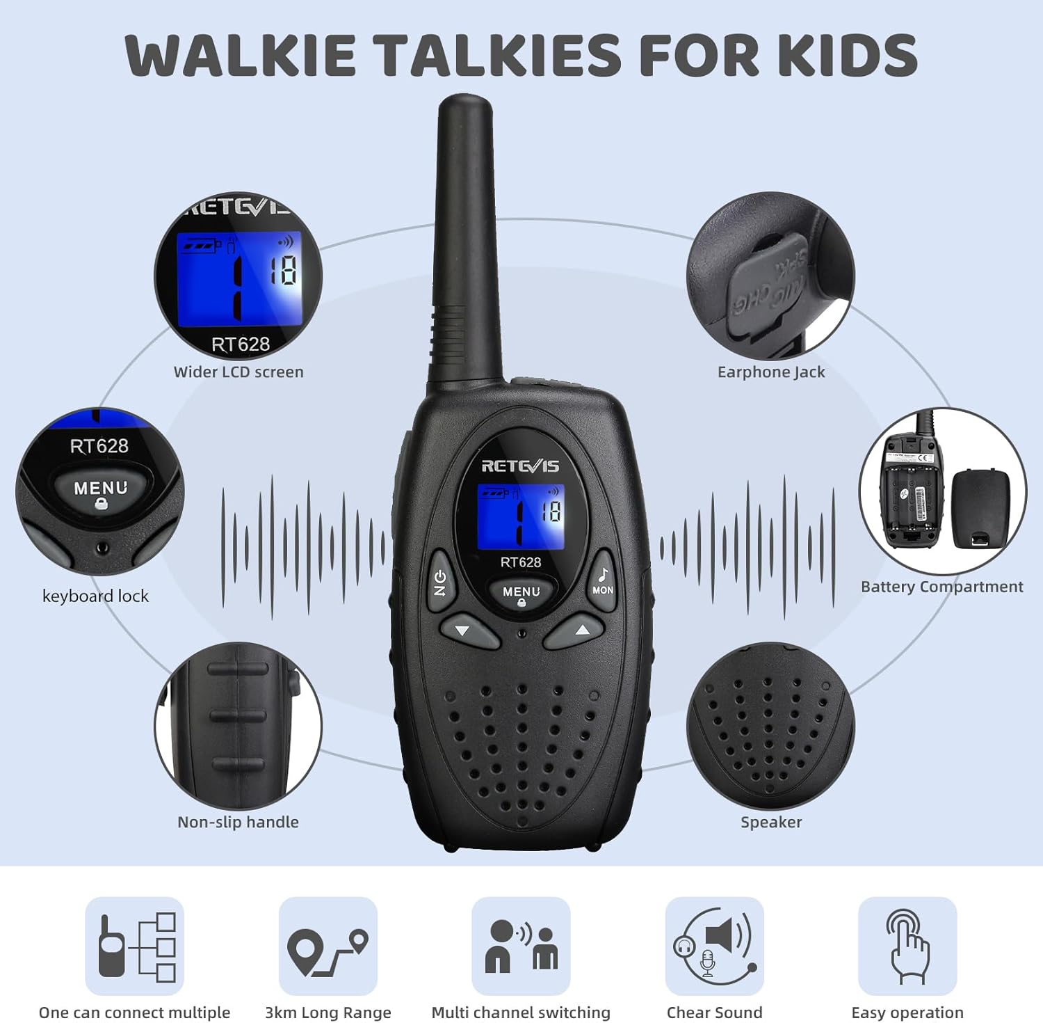 Gedetailleerd view of the Retevis RT628 Walkie Talkie highlighting its components: wider LCD screen, earphone jack, keyboard lock, non-slip handle, speaker, and battery compartment.