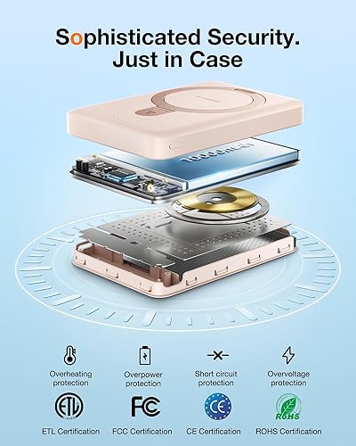 Miniatura 7 de TORRAS EasyGo - Cargador portátil magnético de 10000 mAh para iPhone, batería inalámbrica esencial de viaje de carga rápida con soporte compatible