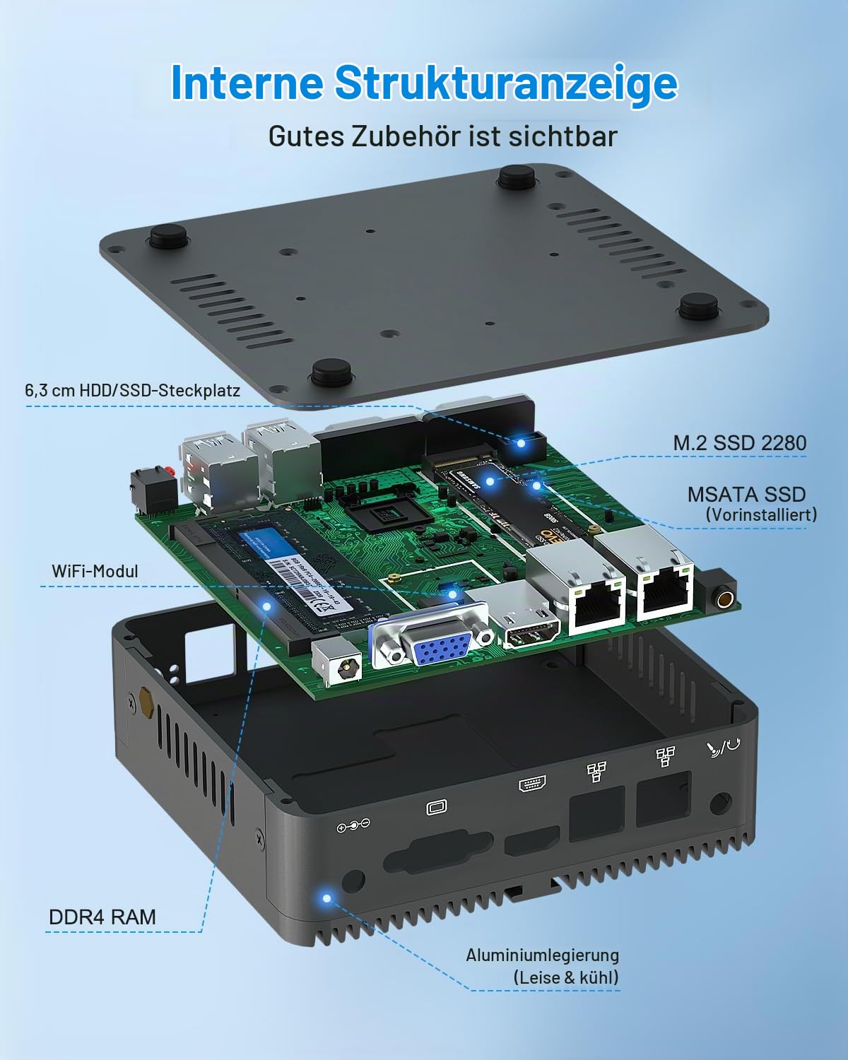 FANPEEC Lüfterloser Mini PC J5005 (bis zu 2,80 GHz) 16GB DDR4 512GB MSATA SSD, Industrie PC HD + VGA, WiFi5 BT4.2, Lüfterloser Mini Computer Win11 Pro, 2xRS232 COM, 4xUSB, TPM 2.0, Power On Auto