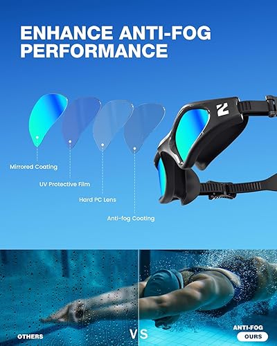 Miniatura 3 de ZIONOR G1 Lite - Juego de gafas de natación con gorro de natación, cómodas, antivaho para adultos, hombres y mujeres