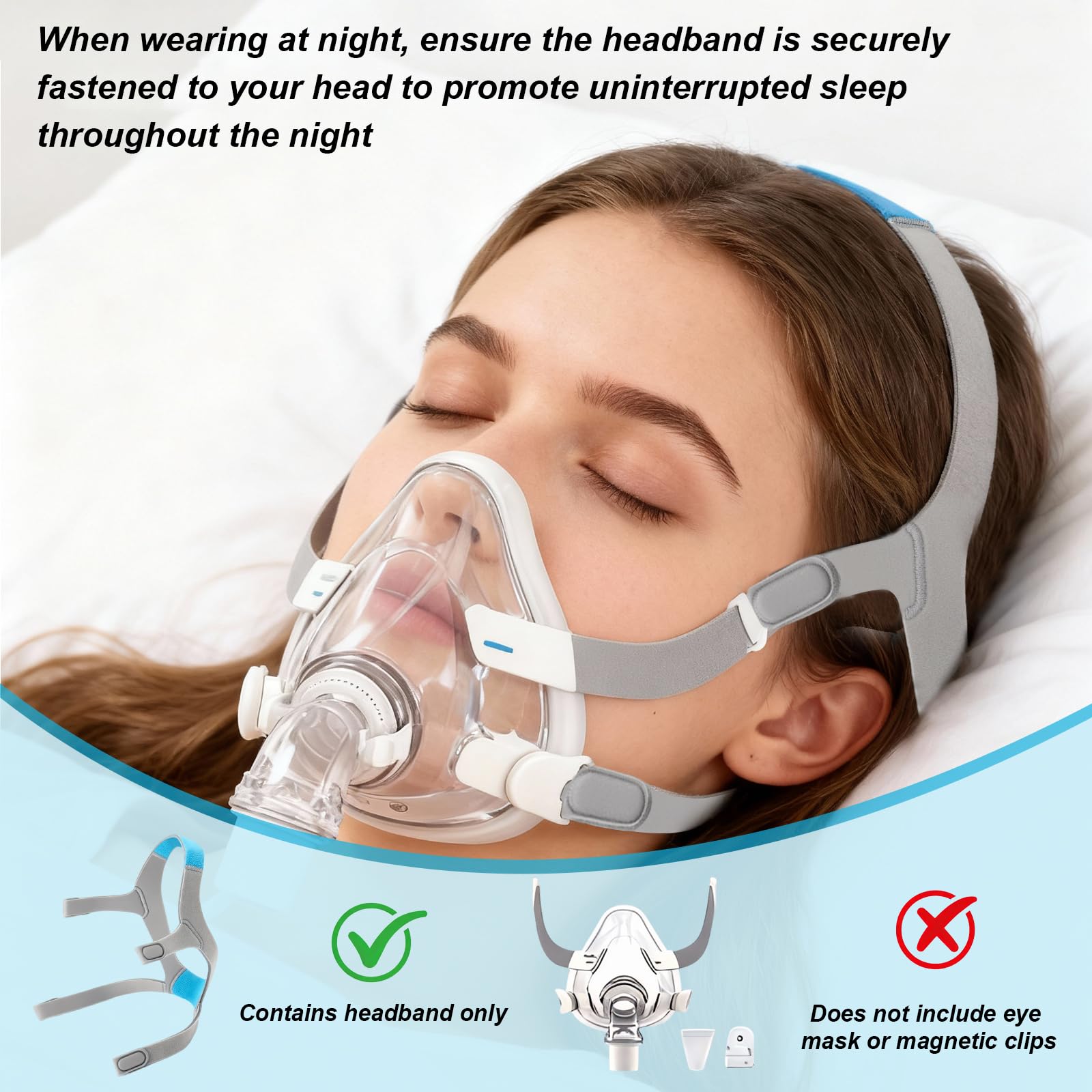 Set Telaio di Ricambio per AirFit F20 - Include Cuscino, Telaio