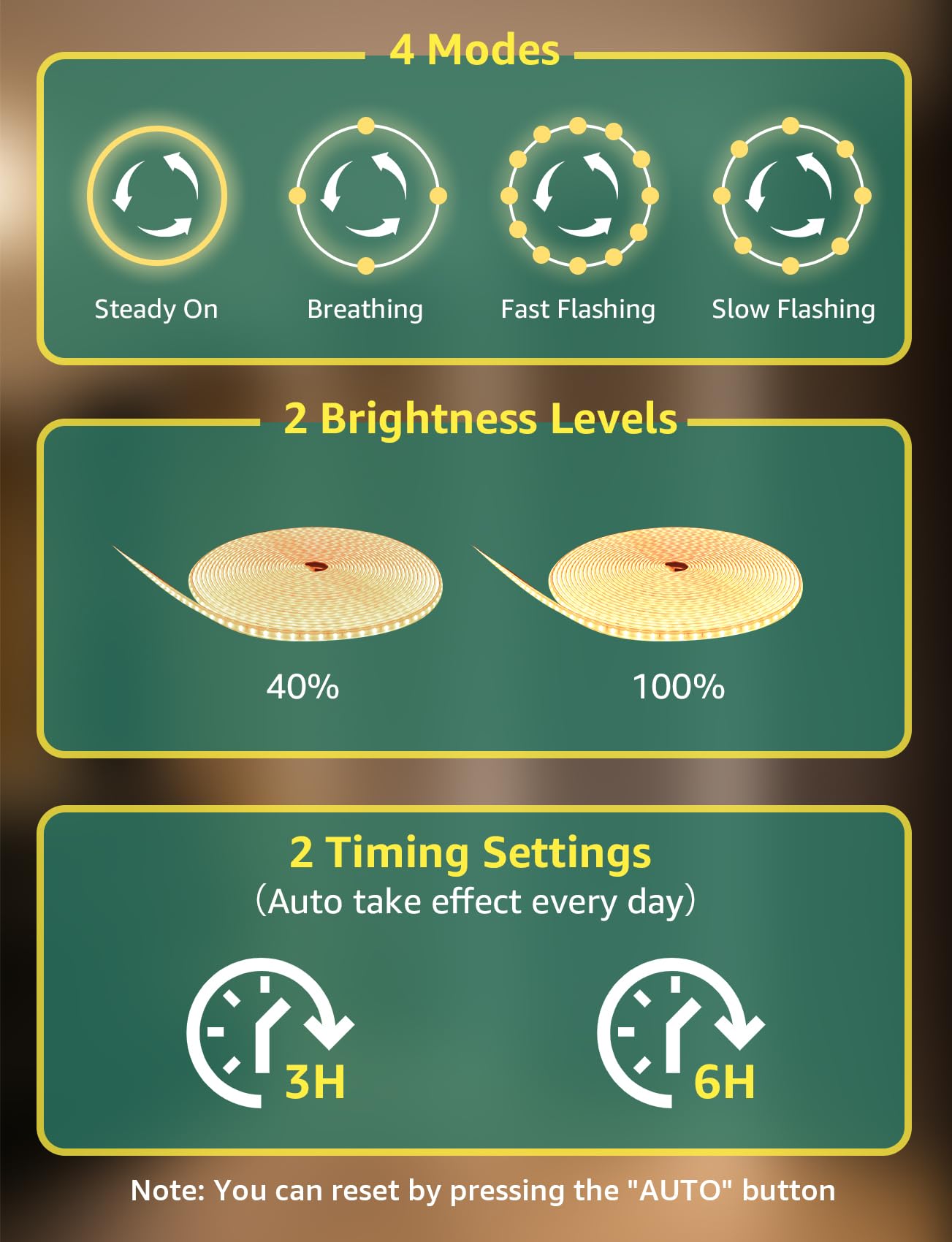 Aigostar Tira LED Solar 200W con Control Remoto,Luces LED Habitación/Exterior 20M 2000LM,Tira LED Solar Exterior Impermeable IP65,2700K Luz Calida,Luces de Para Jardín,Patio,Camino,Fiesta,Escalera
