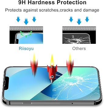 iPhone 13 Pro Max用スクリーンプロテクター カメラレンズプロテクター付き強化ガラススクリーンプロテクター ケースフレンドリー 硬度9H 気泡ゼロ 簡単取り付け 6.7インチ 6枚パック