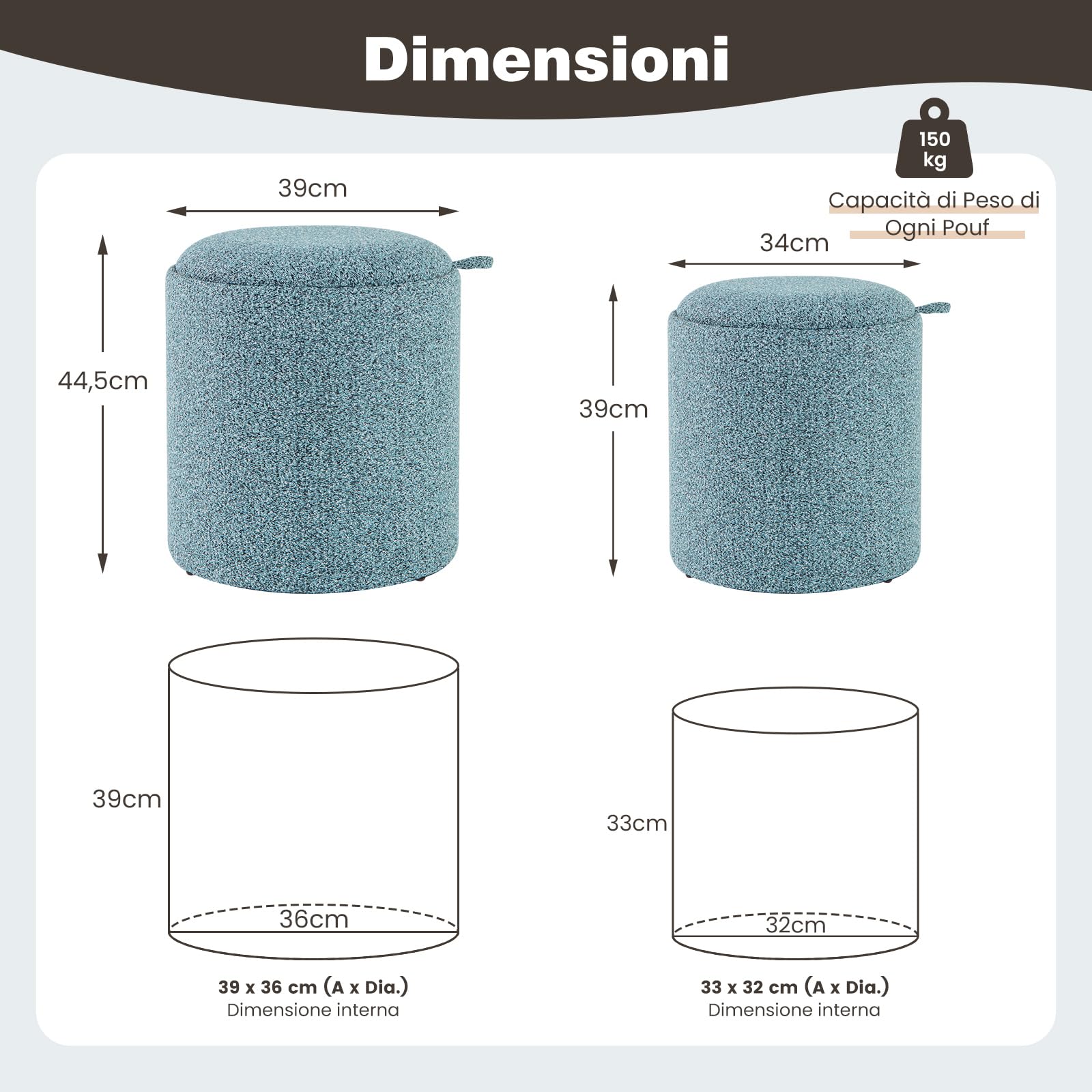COSTWAY Set di 2 Pouf Contenitore, Pouf Rotondi Imbottiti da 41L+25L, con Vassoio Reversibile, Sgabello Contenitore Multifunzionale per Soggiorno, Camera da Letto, Portata 160 kg