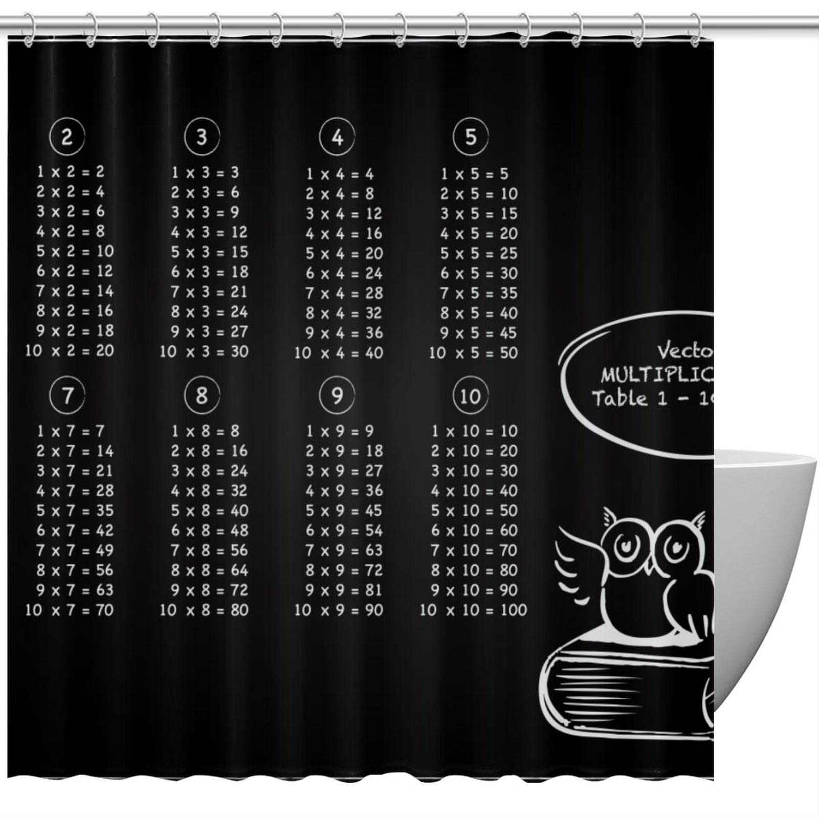Rideau de douche hibou tableau noir pour une salle de bain enfant joyeuse