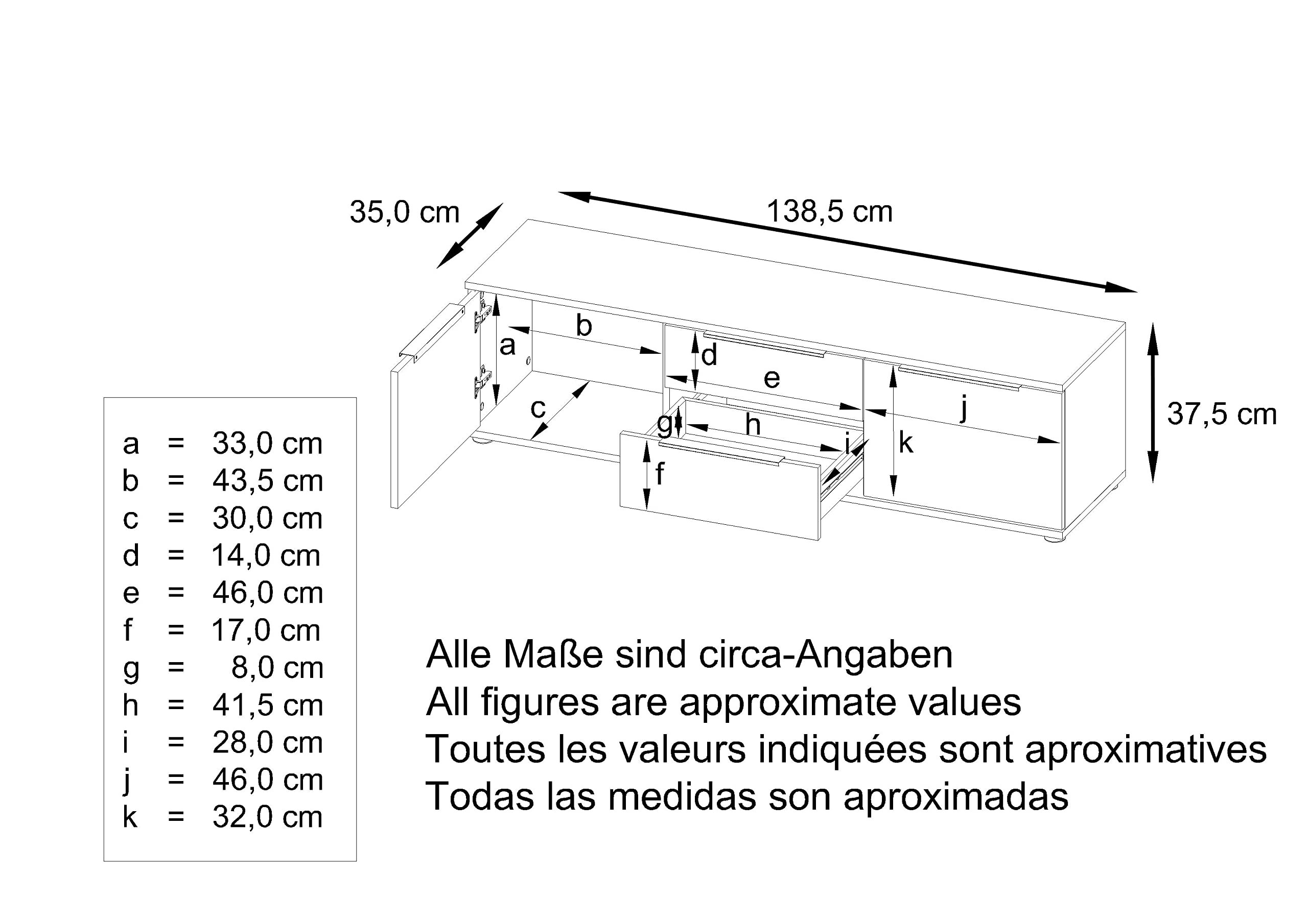 Vladon TV Lowboard Linio V1, Fernsehtisch mit 2 Türen und 2 Schubladen – Weiß/Grau Hochglanz (138,5 x 37,5 x 35 cm)