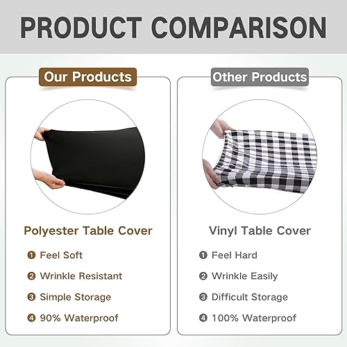 Miniatura 5 de Nacuci Mantel rectangular ajustable de 4 pies, elástico de elastano elástico de 4 pies, para comedor, interiores y exteriores, fiestas, color negro,