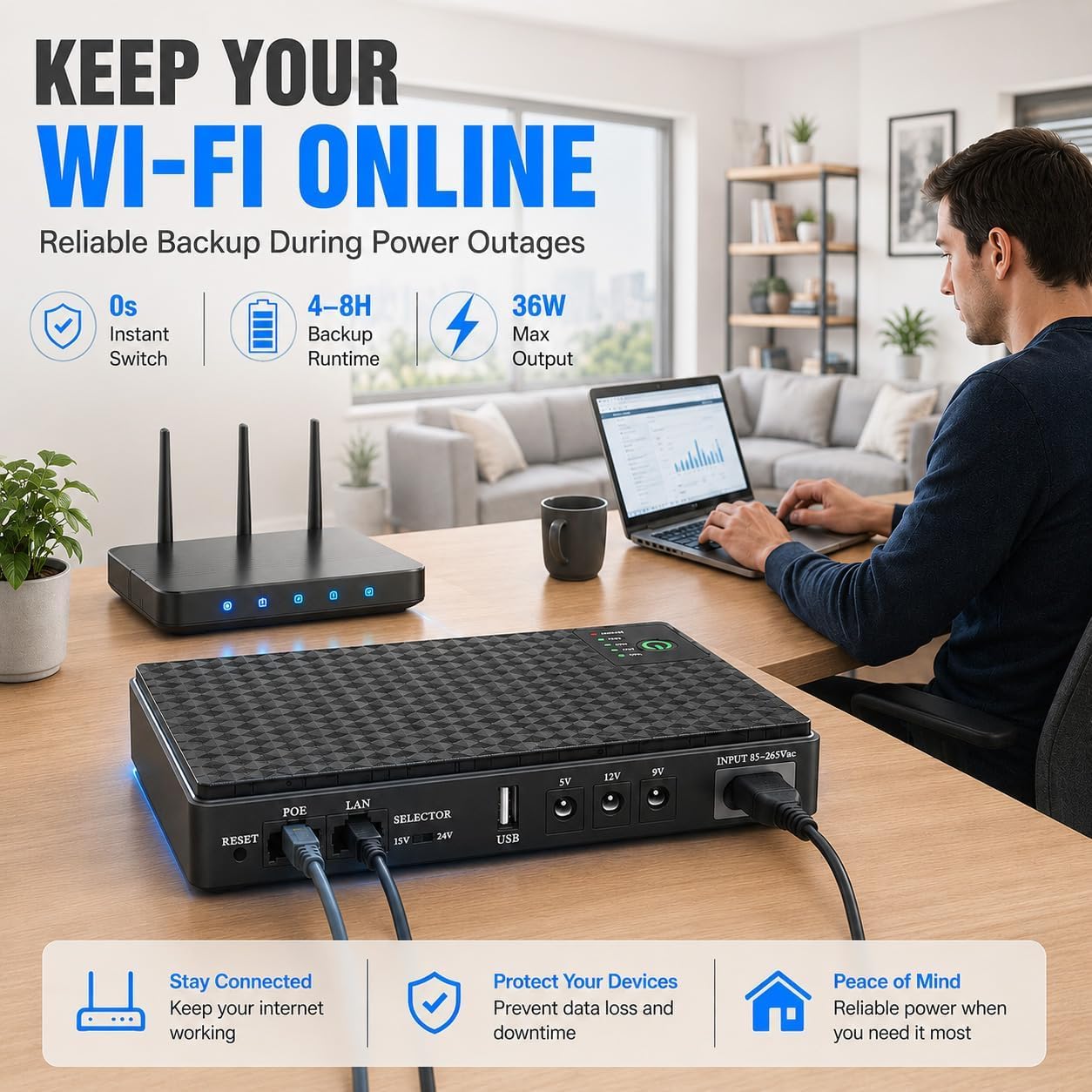 Mini USV batteria di backup per router, batteria integrata da 10400mAh, protezione da sovratensione con PoE, uscita USB 5V/2A, DC 5V/9V/12V,2A, alimentazione di emergenza