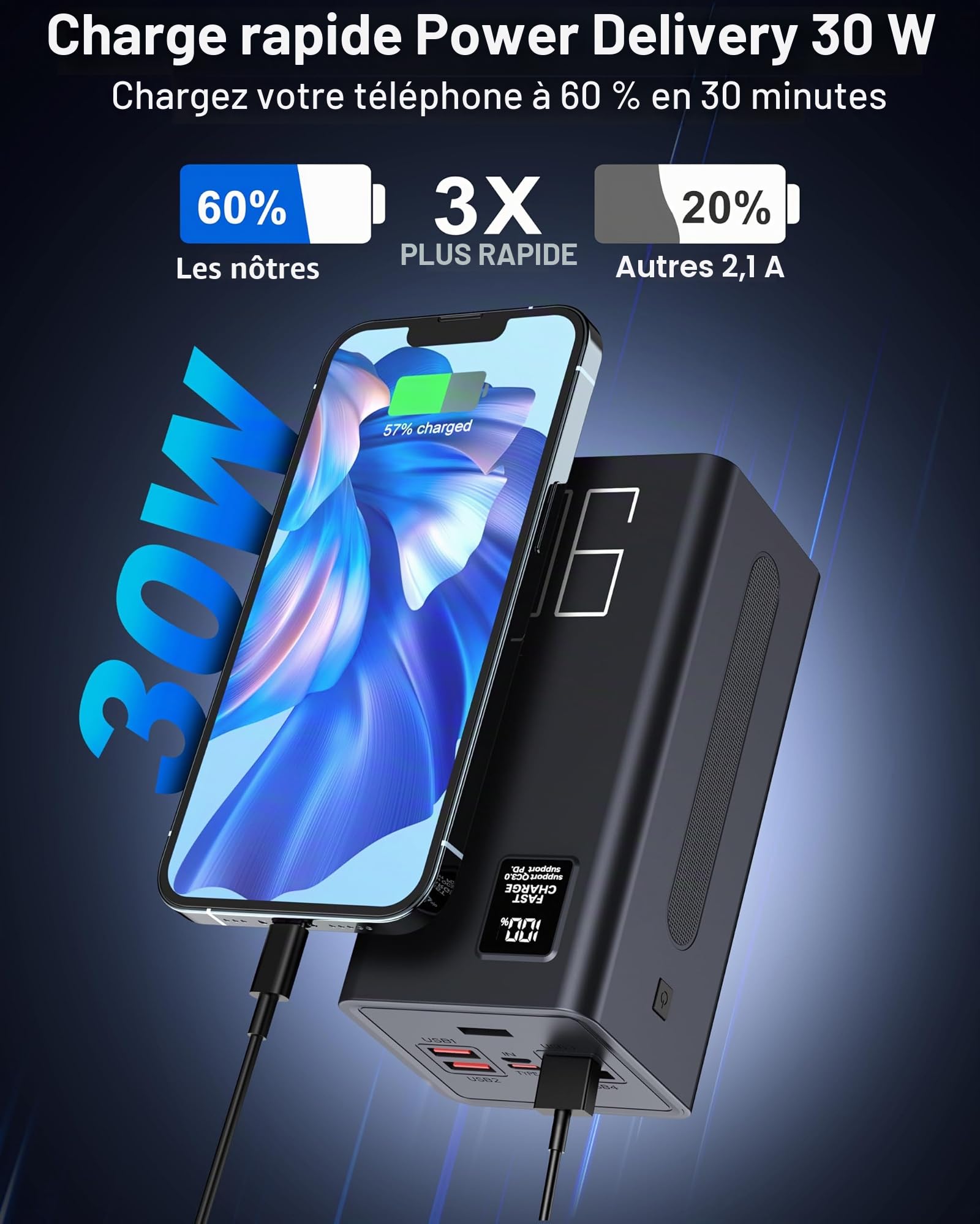 Batterie Externe 90000mAh, 30W Power Bank Charge Rapide