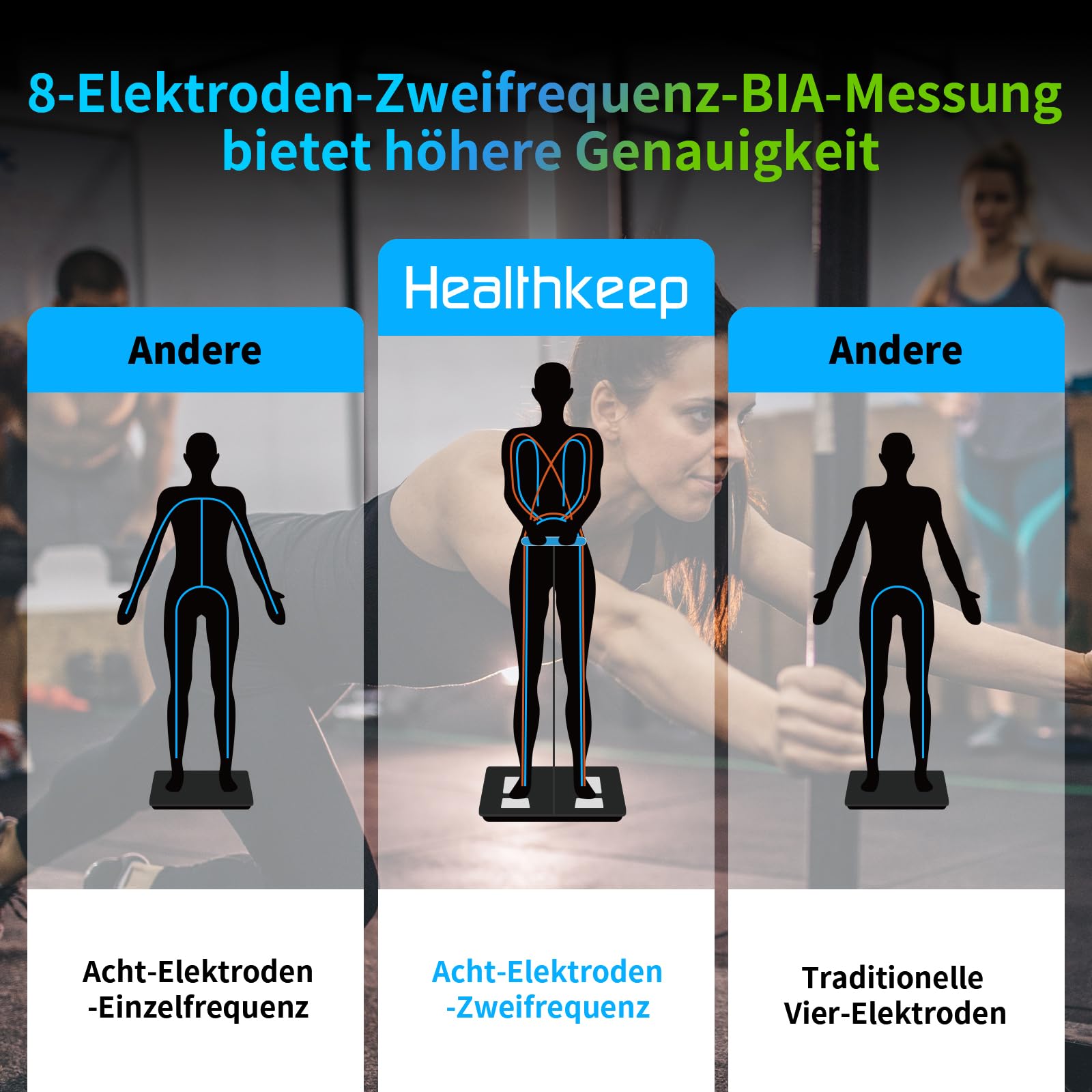 Healthkeep Waga osobowa połączona z miernikiem impedancji z 8 elektrodami 21 Wyświetlacz danych ciała VA Pomiar podwójnej częstotliwości BIA z aplikacją dla Andriod i iOS, Max. 180kg/400lb/28st
