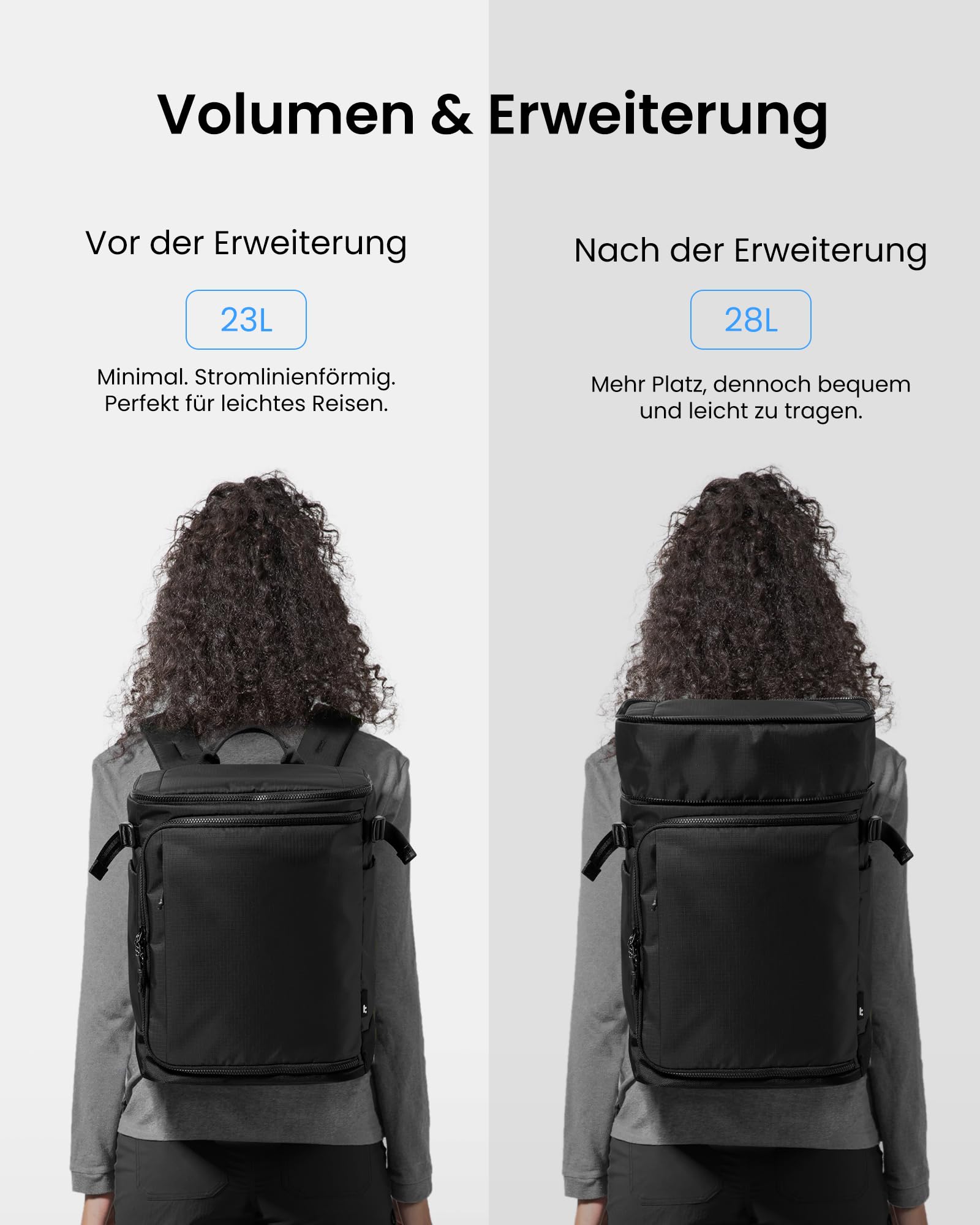 tomtoc Ryanair Handgepäck 40x30x20, 23-28L Erweiterbarer Reiserucksack, EasyJet Eurowings Wizz Air Rucksack Handgepäck Flugzeug, Leichter Rucksack Damen Herren, Wasserdichter Weekender Travel Backpack