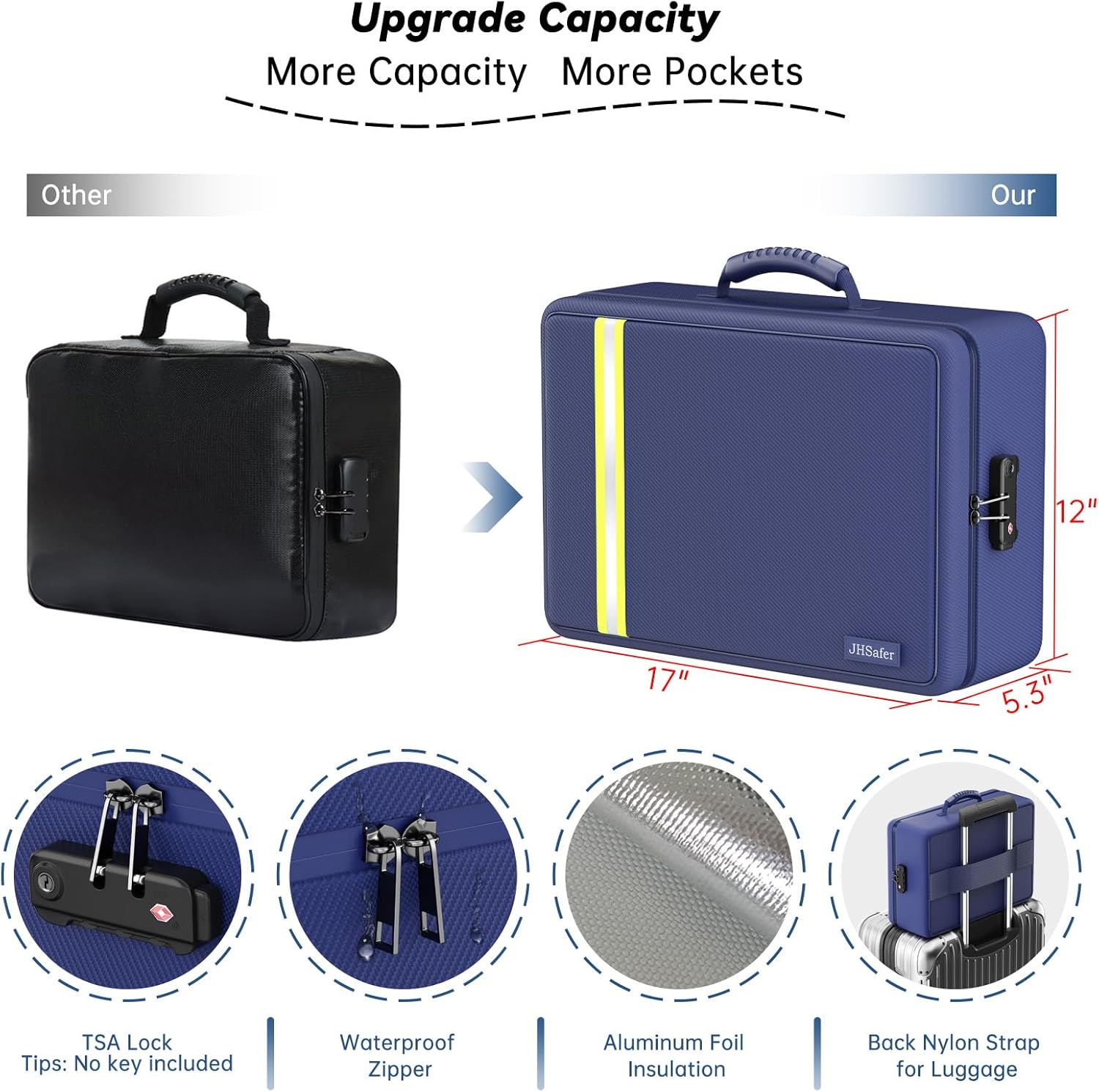 Fireproof Document Bag, Insulated Large Document Box with Lock, Important Document Organizer with Waterproof Zipper, Portable Soft Home Travel Office Safe Storage with 13 Accordion File Folder,Blue