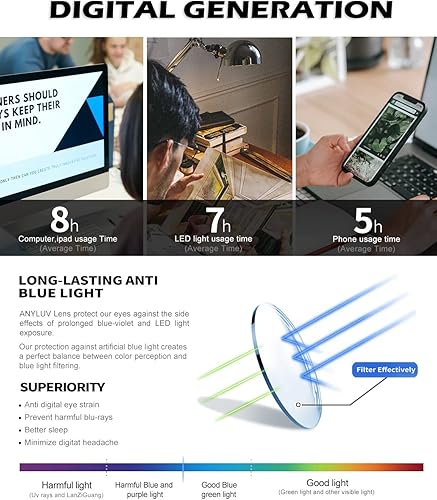 Miniatura 5 de ANYLUV Gafas de lectura para hombres y mujeres, bloqueo de luz azul, lentes de lectura premium para hombre, marco de Al-mg con bisagra de resorte