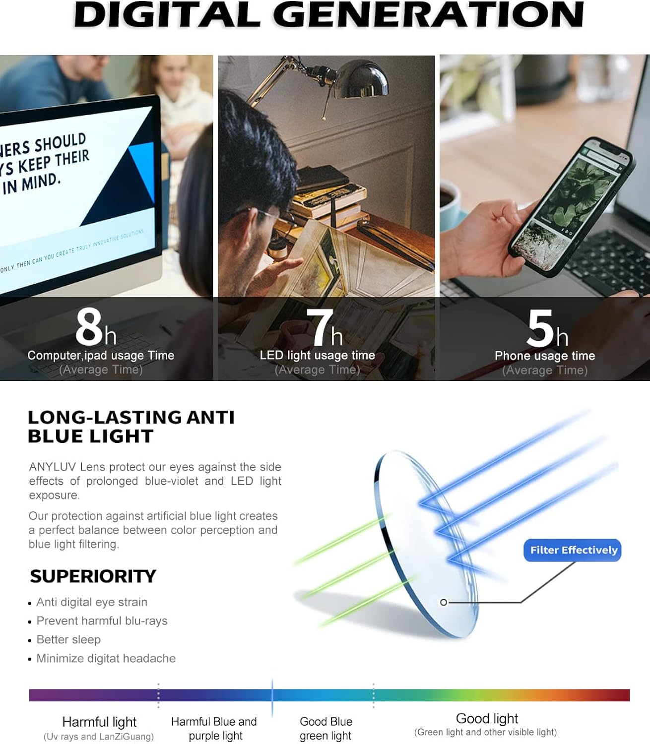 Black Friday - 40% OFF Blue Light Blocking Glasses for men women Classic Rectangle Blue Light Glasses Lightweight Eyeglasses Frame