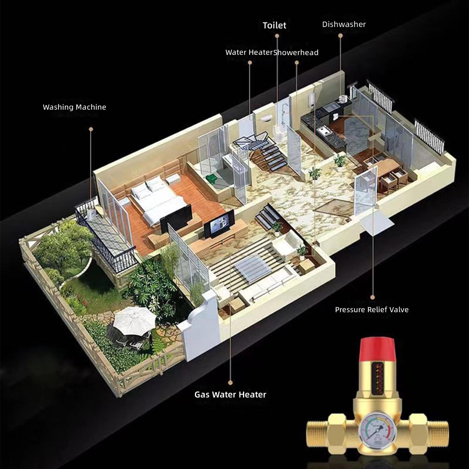 Regulador de presión de plomería residencial en latón con manómetro Visible y Cuerpo en línea roscado para Uso en línea de Agua Regulador de presión de plomería residencial Manómetro de latón