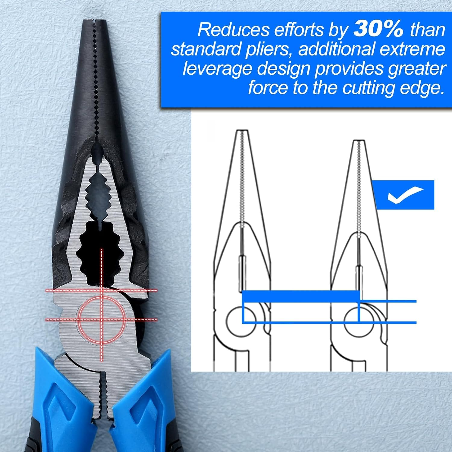 SPEEDWOX 6 Inch Long Nose Pliers High Leverage Needle Nose Pliers with Wire Cutter Serrated Jaw Pliers for Home Fishing Jewelry Crafts Cutting and Bending