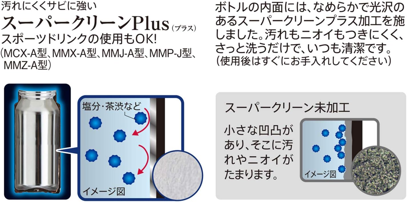 Tiger Water Bottle, 11.8 fl oz (350 ml), Sahara Mug, Stainless Steel Bottle, One-Touch, Lightweight, Sky Blue MCX-A351AK