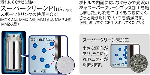 Miniatura 7 de Tiger Thermos Bottle MCY-A035PS Mug Bottle, Rose Pink, 11.8 fl oz (350 ml)