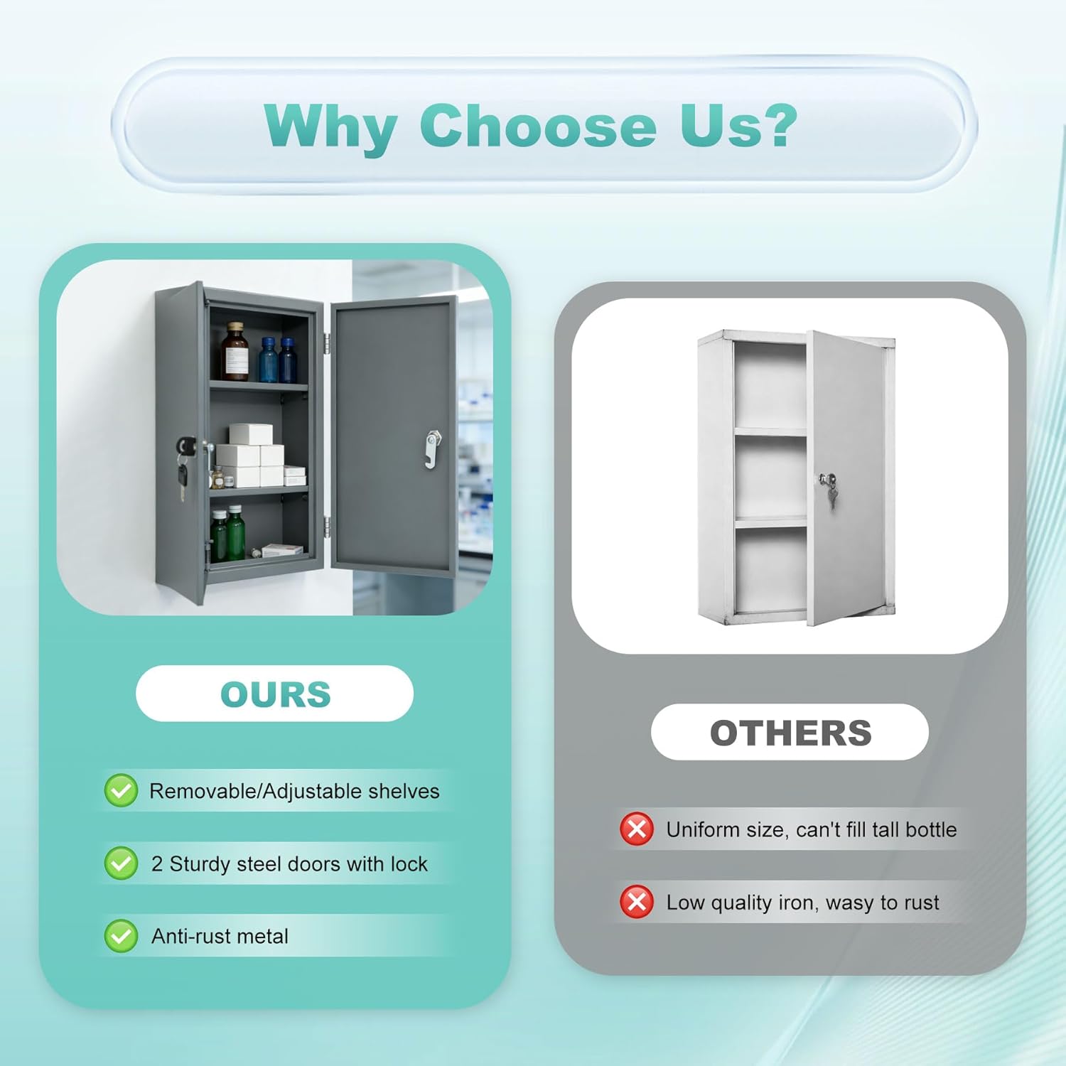 biosp First Aid Wall Mount Medicine Cabinet with Lock, Steel Drug Cabinet with Double Door, Locking Narcotics Safe, 3 Tier Emergency Box, Secure Steel Lock Box for Medication, Grey