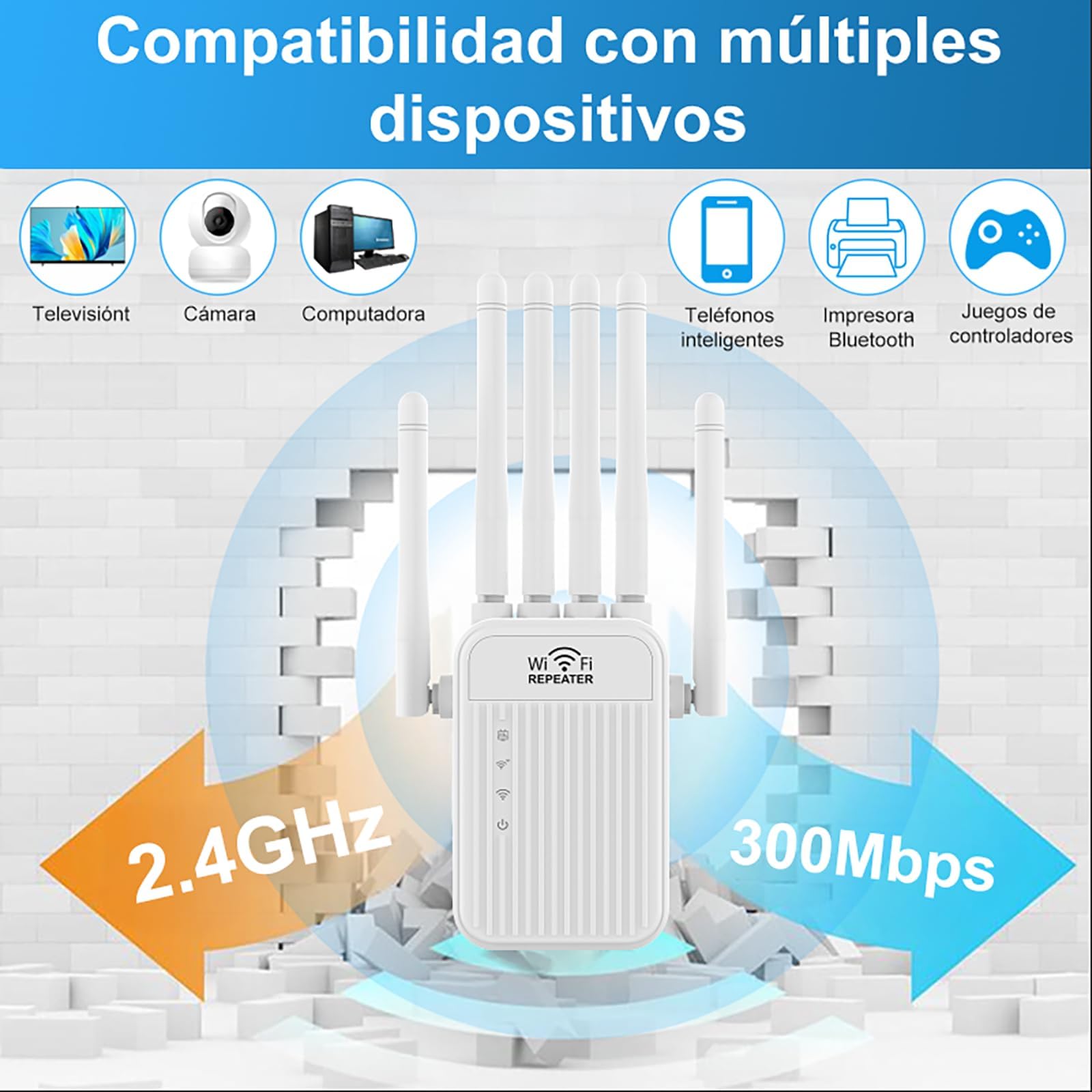 Répéteur WiFi 6 Puissant, 2026 Nouvel amplificateur de Signal WiFi, 6 antennes, 2 Ports LAN, amplificateur WiFi, Mode routeur/répéteur/AP, Couverture jusqu'à 300 m² pour la Maison et Le Bureau (L) (L)