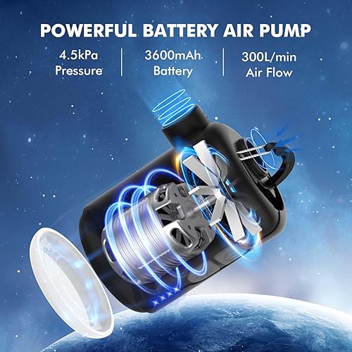 Miniatura 2 de AKSOUL Bomba de aire portátil para inflables batería recargable de 1600 3600 mAh y bombas eléctricas alimentadas por pilas AA para colchón de aire,