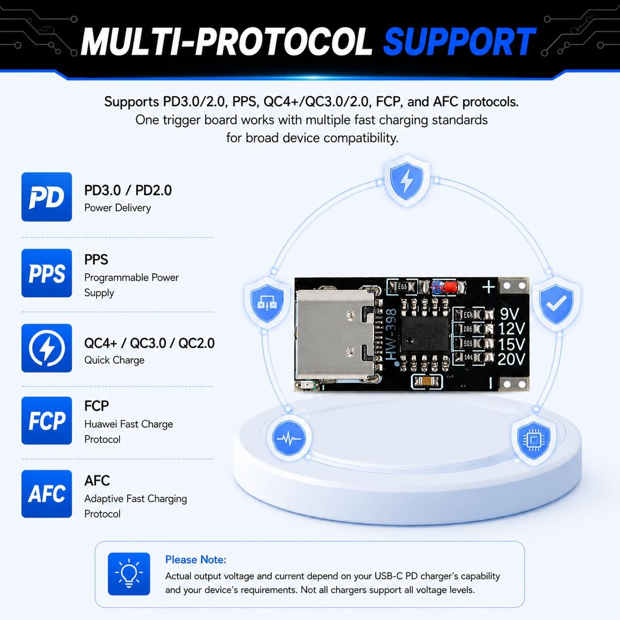 5pcs USB-C PD Type C Trigger Board PD/QC Decoy Fast Charger Module, PD3.0/QC3.0 Power Delivery Board 5V 9V 12V 15V 20V 5A 100W, Type-C to DC Fixed Voltage Bare Board for Laptop Router Optical Modem