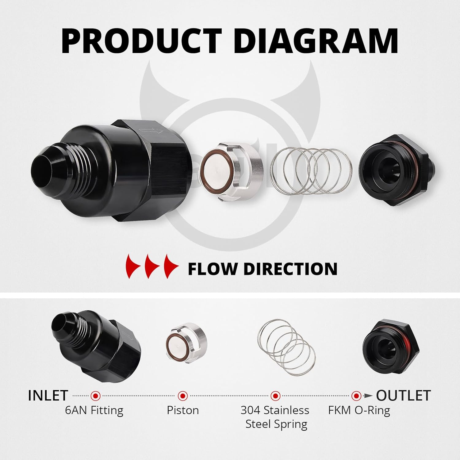 EVIL ENERGY 6AN Male Non Return Fuel Line Check Valve Fitting Aluminum