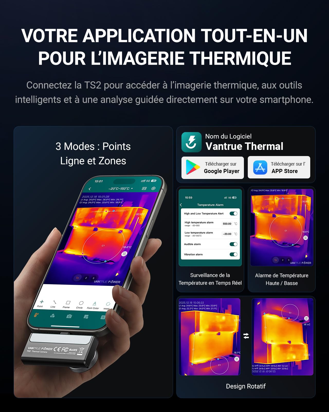 TS2 Caméra Thermique pour Android & iOS iPhone, Caméra Infrarouge avec Objectif Macro 8 mm à Mise au Point Manuelle, 512 x 384 Super Résolution, -20 °C à 550 °C, Inspection de Bâtiment
