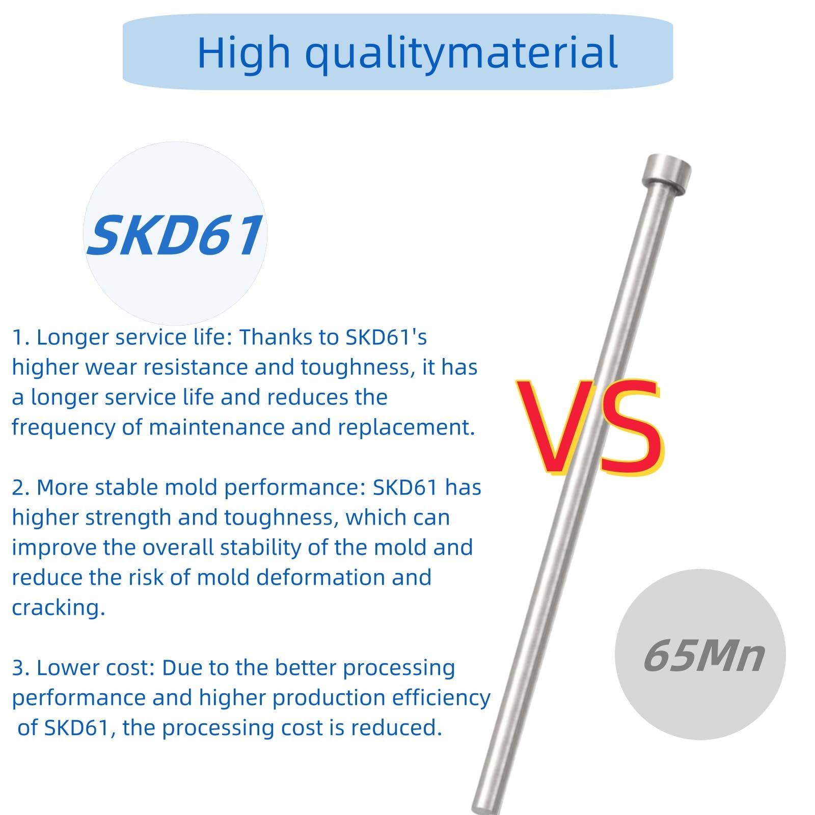 SKD61 - Punzón eyector recto, punta redonda de 2,5 cm de diámetro, 304,8 mm de largo, gris plateado, 1 unidad