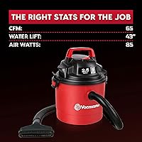 Vista 8 de Vacmaster 2.5-Gallon* 2 Peak HP Wall Mountable Wet/Dry Vacuum – VOM205P 1101