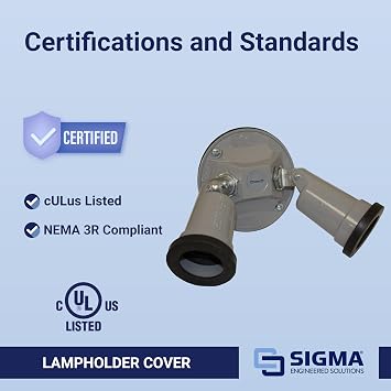 Sigma Electric, Gray 14782 Round Cover and Two Lamp Holder Kit