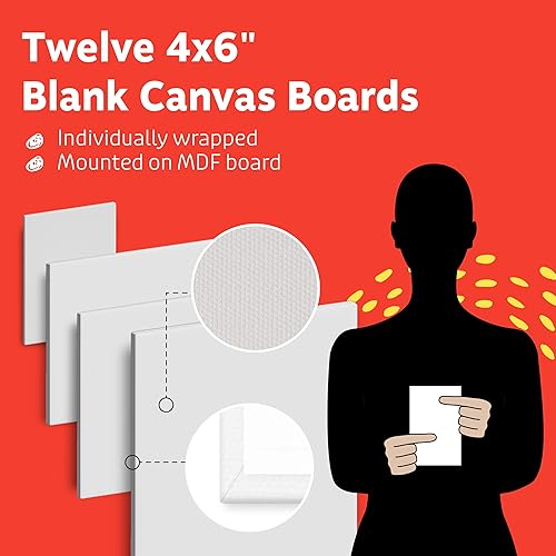 Miniatura 3 de Artlicious Lienzos para pintar  Paquete de 12,4 x 6 pulgadas, paneles de arte 100% algodón para pintura al aceite, acrílico y acuarela