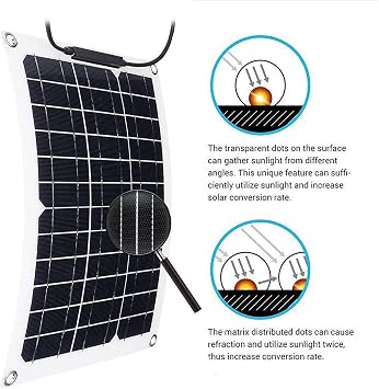 Solar Panel Kit,Solar Panels Solar Panel Flexible Solar Panel 15W Mono Photovoltaic Solar Panel Kit with Controller Solar Cel