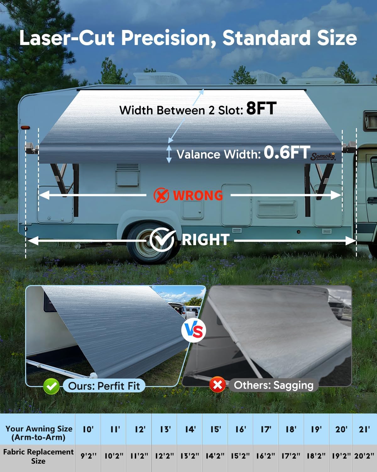 RV Awning Fabric Replacement, 19.5oz Heavy-Duty Vinyl Camper Awning, Heat-Sealed Seamless, DIY Setup, UPF 50+ Waterproof Canopy for Camper, Trailer, Motorhome (Glacier Blue, 18FT(Fabric 17'2"))