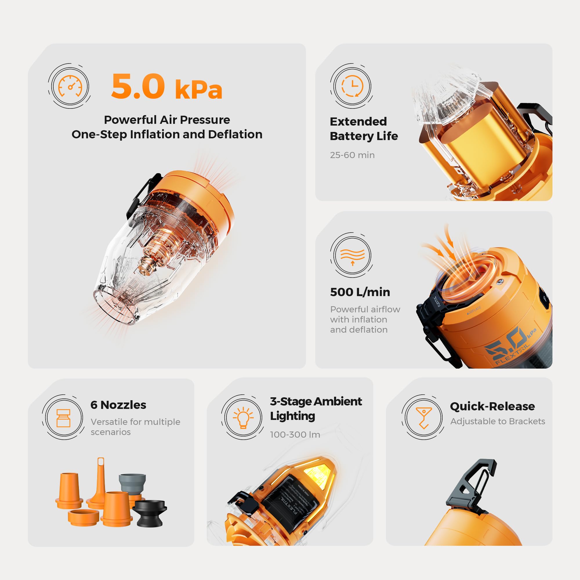 FLEXTAILGEAR Max Pump 3 Pompe à air portable, 5,0 kPa, légère, charge USB pour gonfler et dégonfler les aides à la natation, matelas à air et gilets de sauvetage