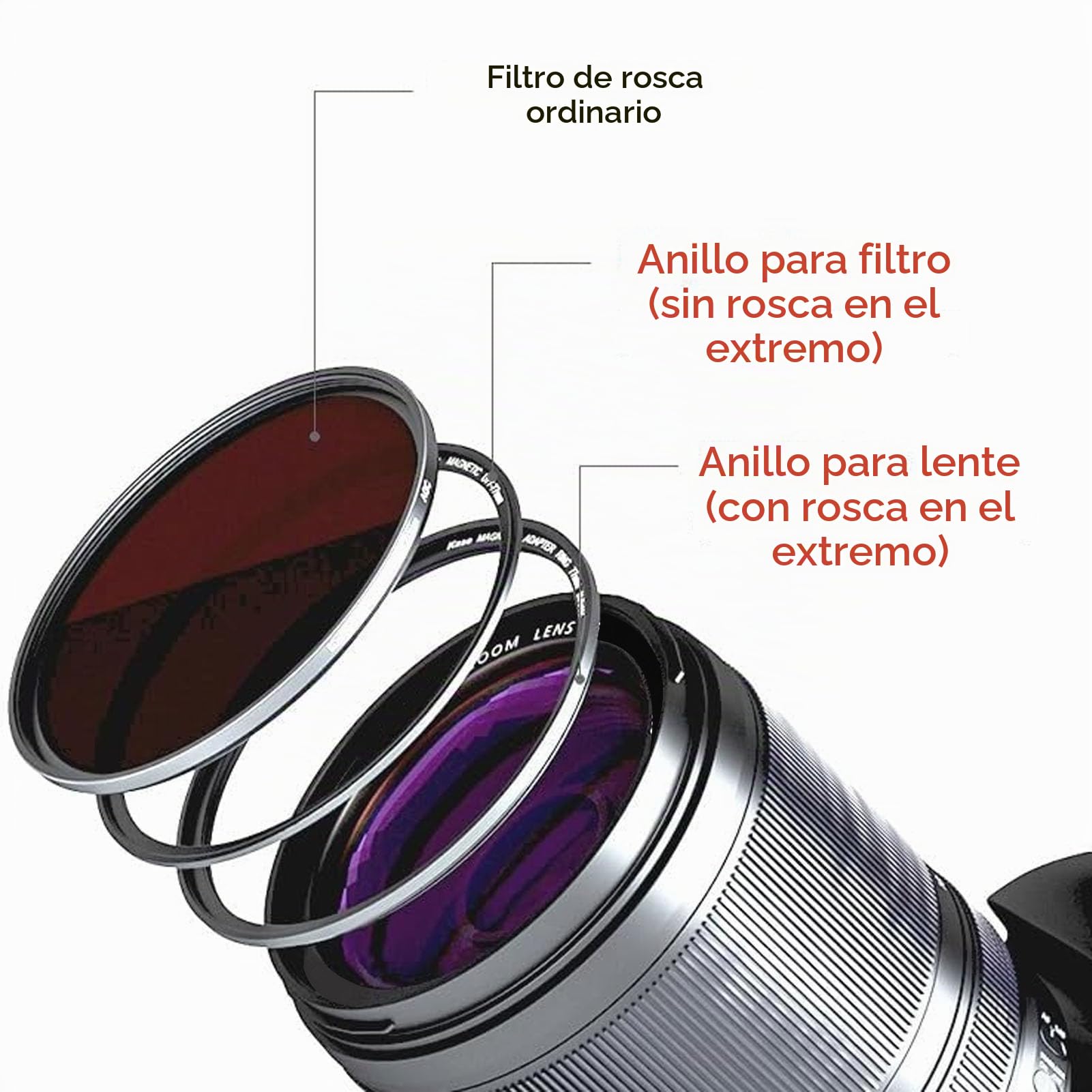 Adaptador de Anillo de Filtro Magnético de 77 Mm, Anillo Adaptador de Filtro de Lente de Cámara de Aleación de Aluminio Liviano con Instalación Simple