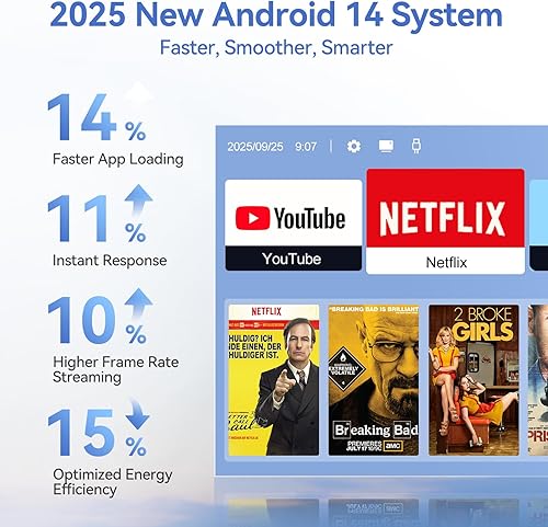 Miniatura 3 de Mini proyector con WiFi 6 y Bluetooth 5.0, proyector portátil 4K compatible con sistema Android14, rotación de 210, proyector inteligente Keystone