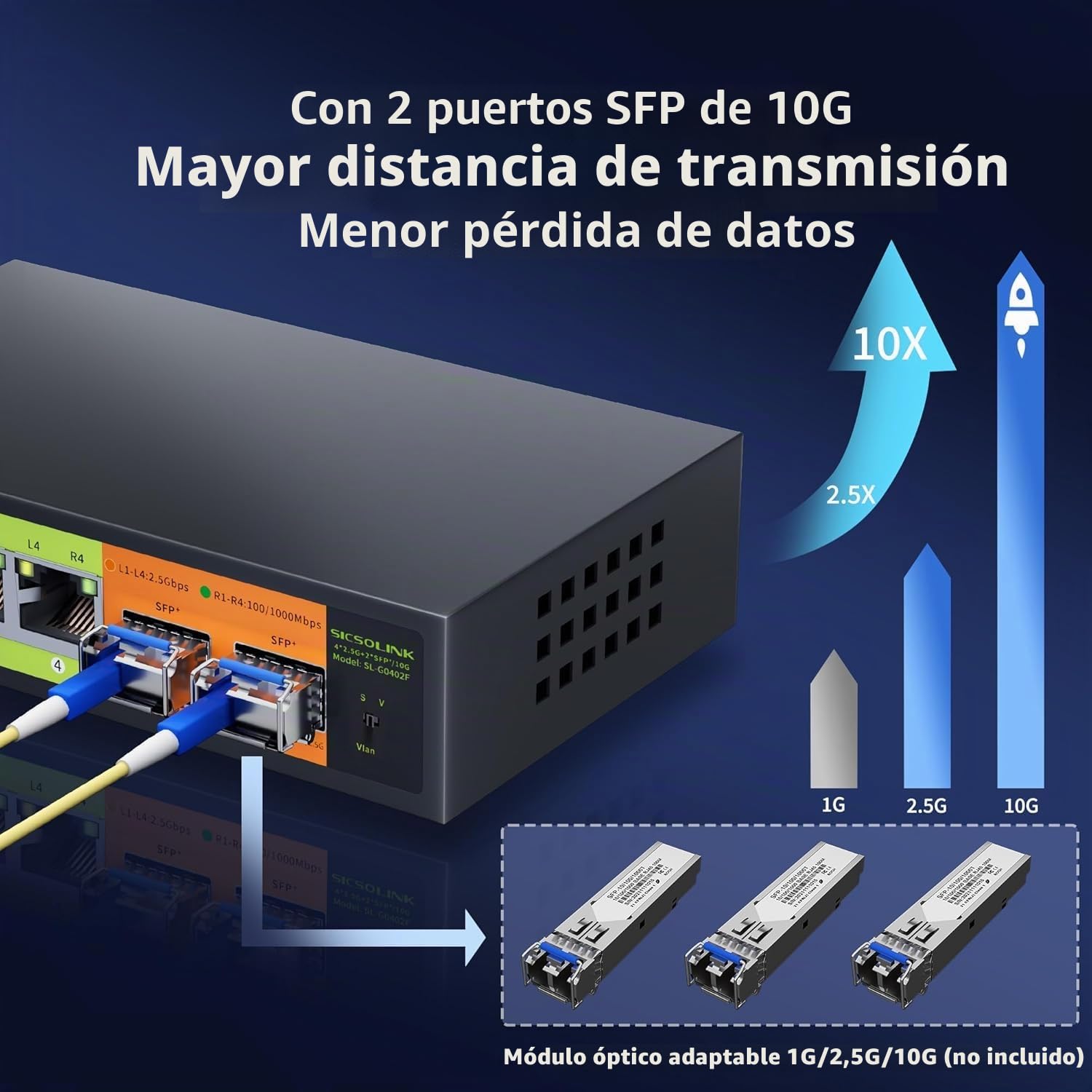Interruptor de red de 6 puertos de 2,5 GB, 4 x 2,5 G RJ45, 2 x 10 G SFP+, Muti-gigabit, no administrado, carcasa de metal, ancho de banda de 60 G, sin ventilador, compatible con NAS de 2,5 GB, PC, AP