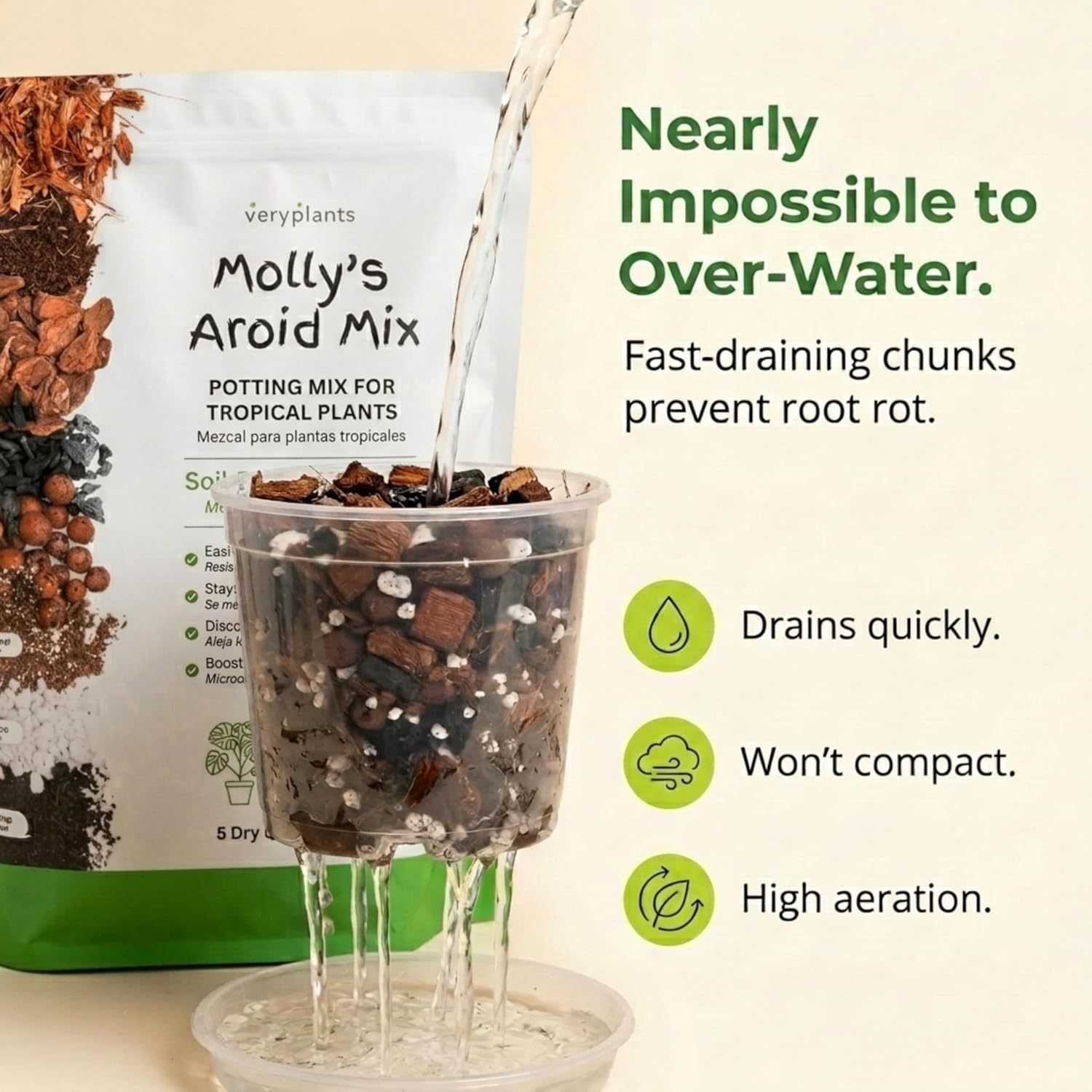 Molly's Aroid Mix - Premium Soilless Potting Mix for Houseplants - Fast Draining, Chunky & Easier to Water vs. Soil for Indoor Plants - with Bark, Coco Chips, Worm Castings, Mycorrhizae 5 Dry Quarts