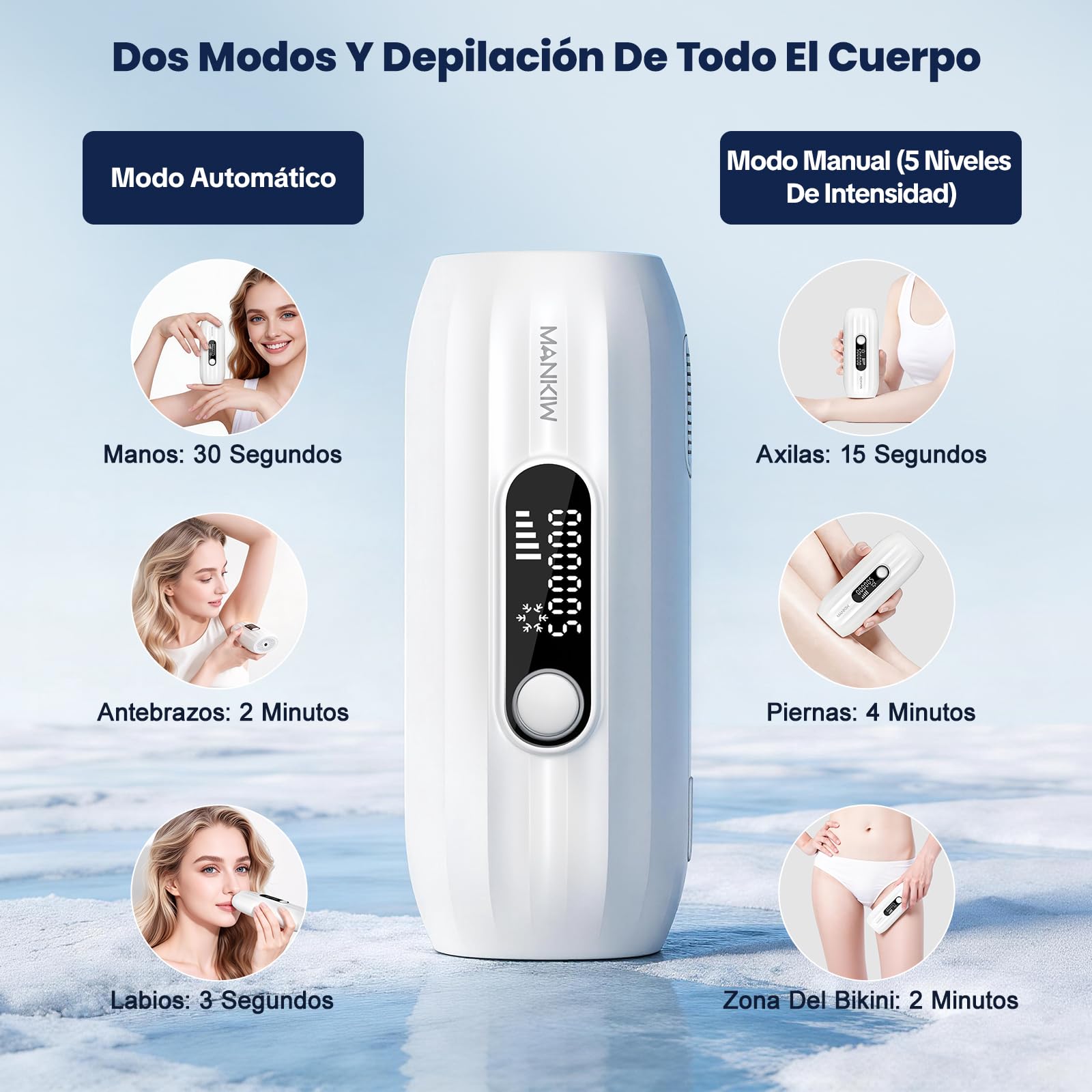 MANKIW Depiladora IPL Luz Pulsada con Enfriamiento, 500000 Pulsos | Depiladora IPL con enfriamiento, 5 niveles y 500000 pulsos para piernas, axilas, bikini y uso cómodo en casa