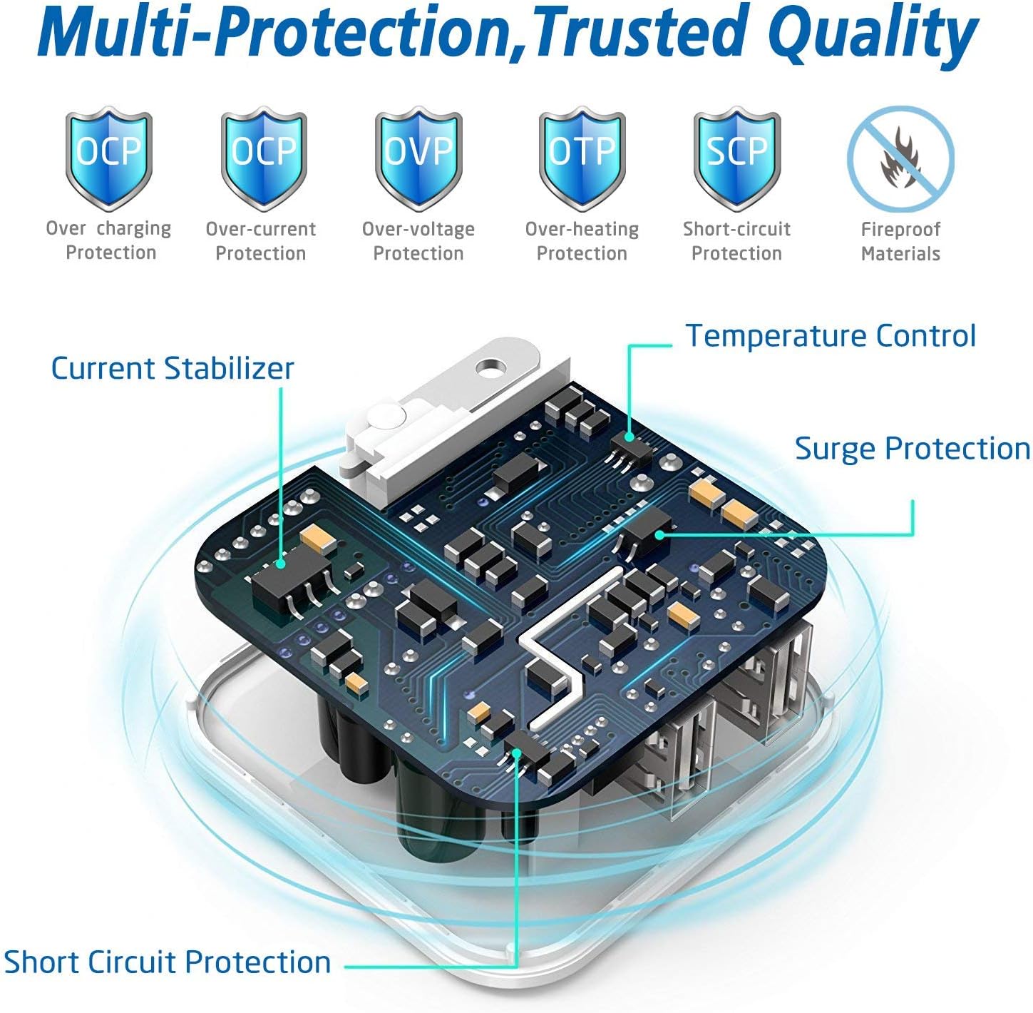 Chеареѕt 🛒 2 Quick Charge USB Wall Charger, Inpher 30W Fast Charger 3.0 + 2.4A Dual Ports Power Adapter with SmartID Foldable Plug for Samsung Galaxy, iPhone, iPad, Google Pixel,Tablet and More