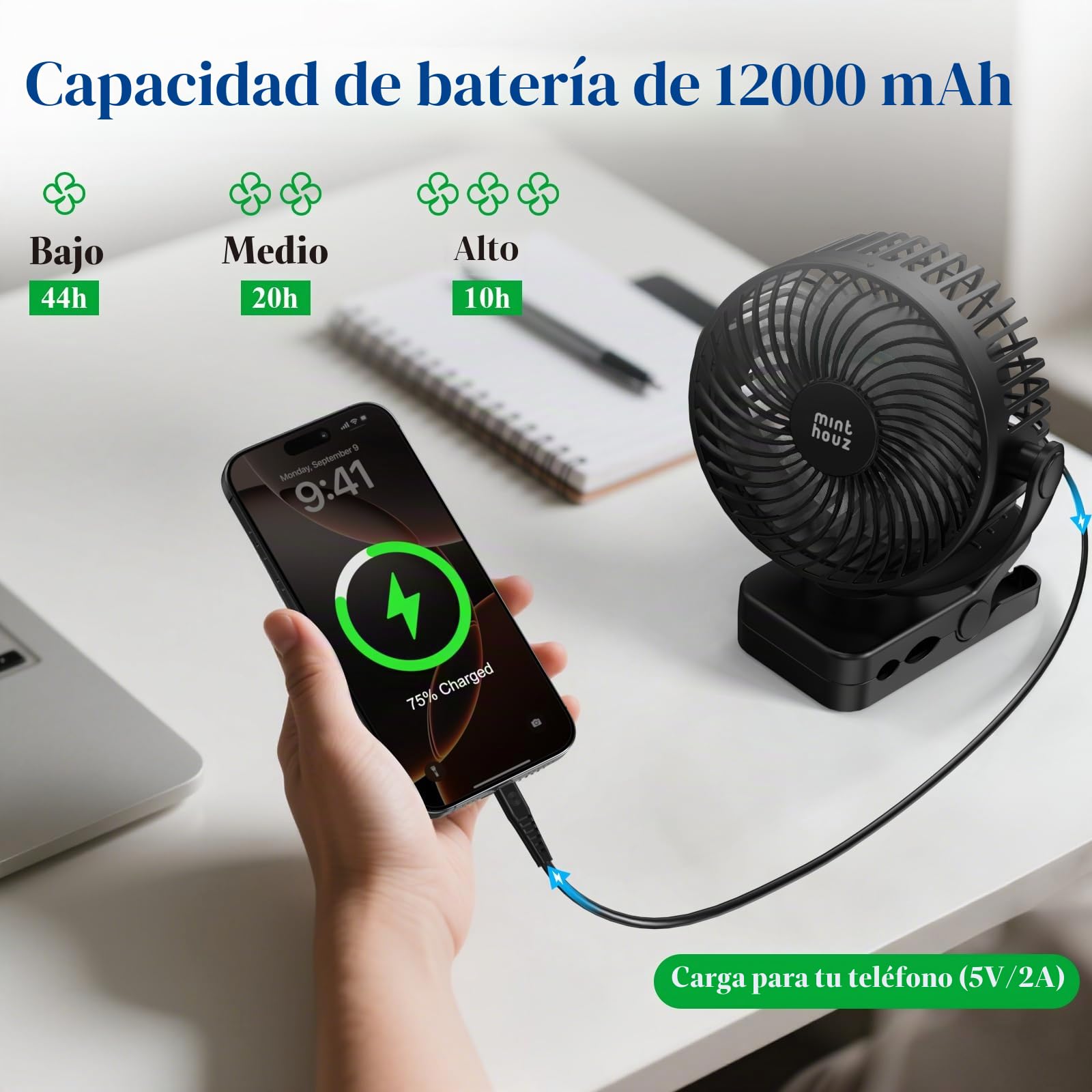 Minthouz Ventilador Portátil USB Recargable 12000mAh con Pinza, Mando a Distancia, 45H Autonomía, Silencioso, 3 Velocidades, Luz LED, Rotación 360°, Temporizador, para Escritorio, Camping y Cochecito