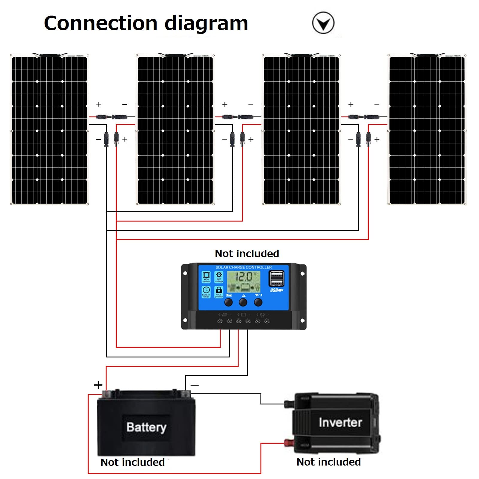 Pannello solare flessibile 100W18V*4 Kit pannello solare flessibile 100 W Pannello solare impermeabile caricabatterie solare per camper, barche, case e superfici irregolari (4)